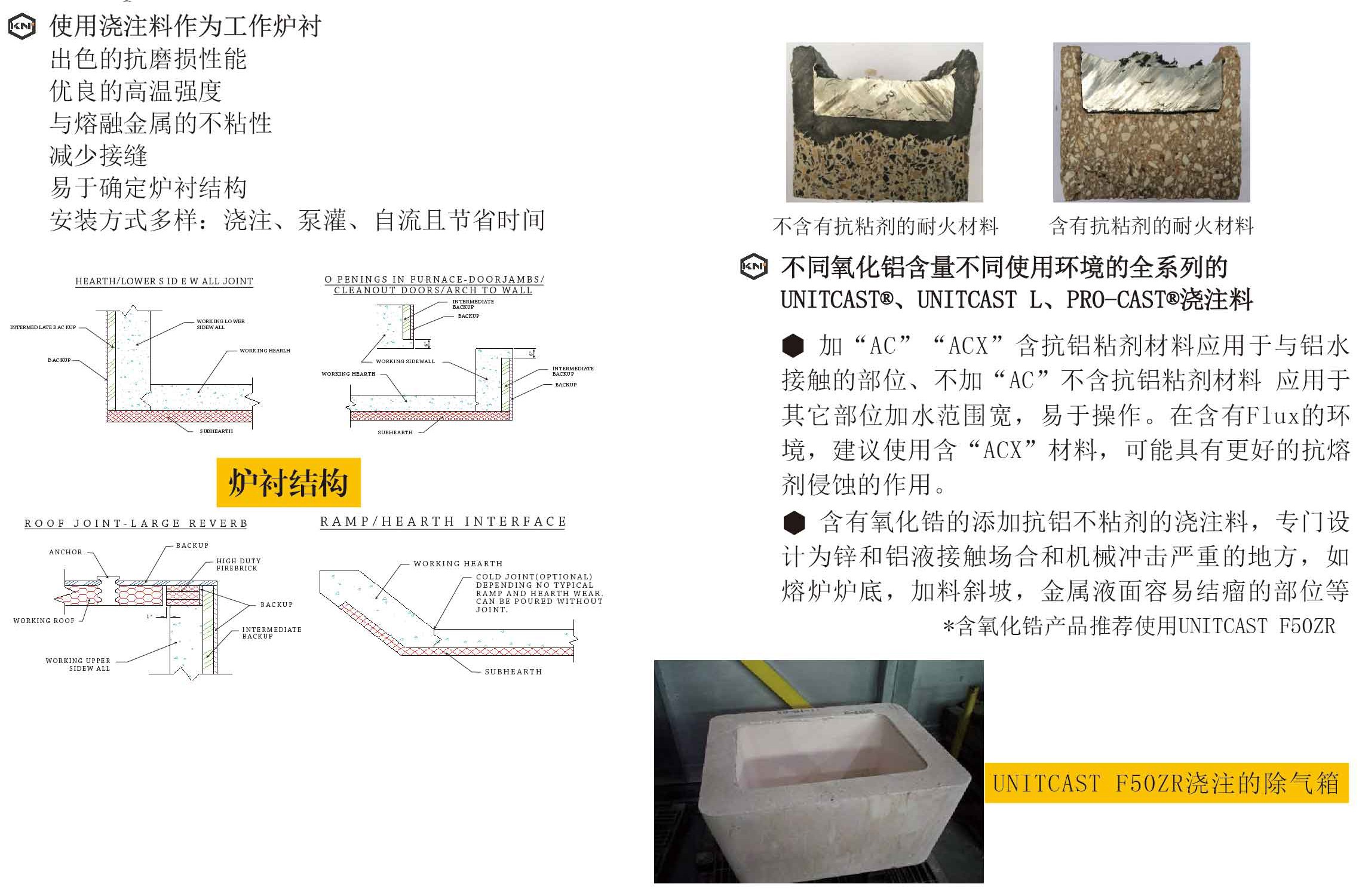 圖片關鍵詞